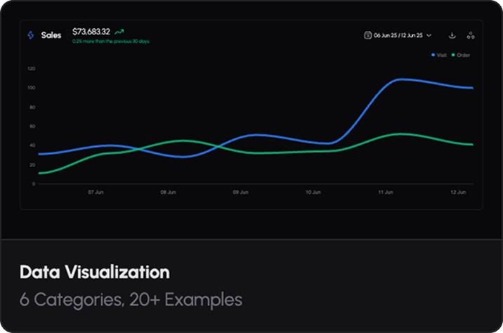 Boltify React | React Tailwind Admin & Landing Pages Template [React 19]