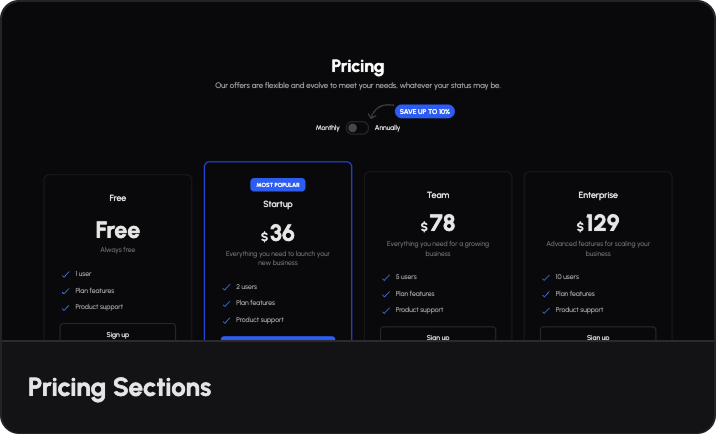 Boltify React | React Tailwind Admin & Landing Pages Template [React 19]